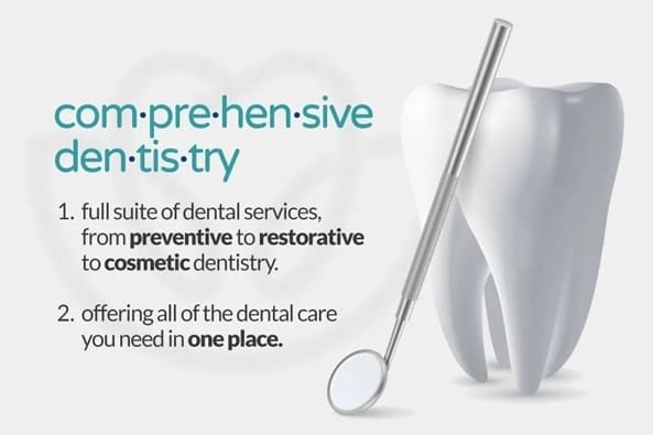 How General Dentistry Fits Into A Comprehensive Health Plan